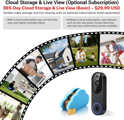 1080P Wireless Wi-Fi Video Doorbell Camera with Two Way Audio, Night Vision, Cloud Storage, Smart AI Motion Detection, Support 2.4Ghz Wi-Fi Only
